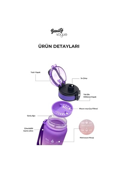 Su Matarası 1l - Bpa İçermez Tritan Motivasyonel Suluk - Okul - Spor - Kamp - Pro Matara Siyah Diğer