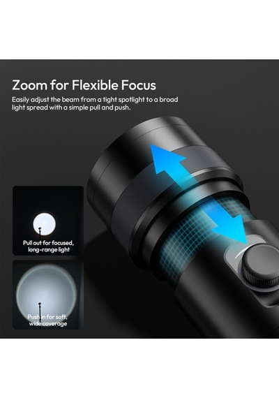 Ulanzi Lm01 Rgb Gobo 10w Taşınabilir Led Fotoğraf Ve Video Işığı - L219a