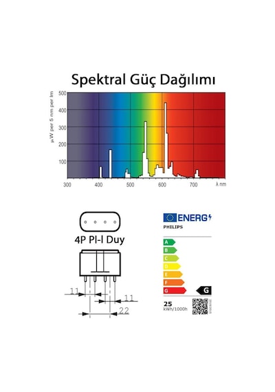 Philips Master 24W/830 4P PLL Ampul Sarı 3000K