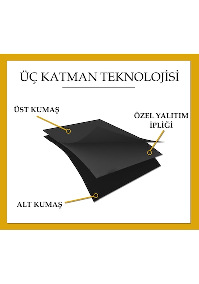 Yüksek Kalite Gri Karartma Blackout Fon Perde Ekstrafor Büzgülü Tek Kanat Gri