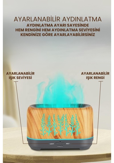 Hava Nemlendirici Alev Efektli Gece Lambası Koku Dağıtıcı Relax Aromaterapi Difüzör