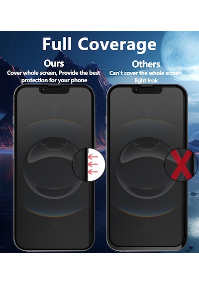 Apple Uyumlu   iPhone 16e Hayalet Ekran Koruyucu Kırılmaz Cam Privacy Camı