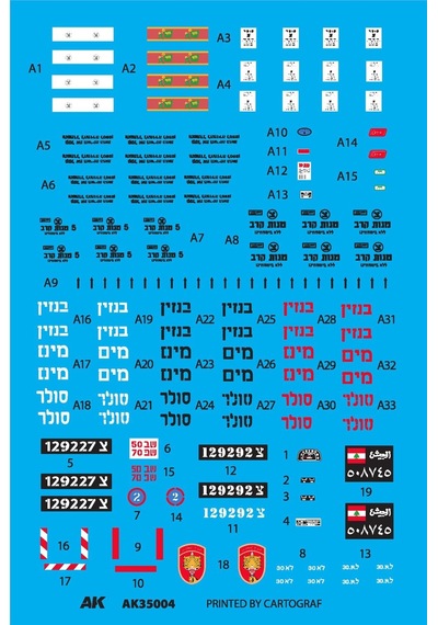 Ak 35004 1/35 Ölçek, Fj43 Tenteli Suv Idf Ve Laf Silahlı , Askeri Araç Plastik Model Kiti