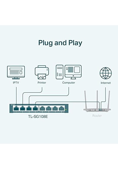Tl-sg108e, 8-port Gigabit Easy Smart Switch