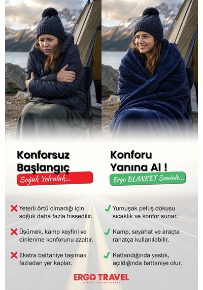 Viscofoam Ergo Blanket Yastığa Dönüşen Katlanabilir Seyahat Battaniyesi – Araç, Uçak, Otobüs ve Kamp İçin 160x110 cm Lacivert | Ergo Travel