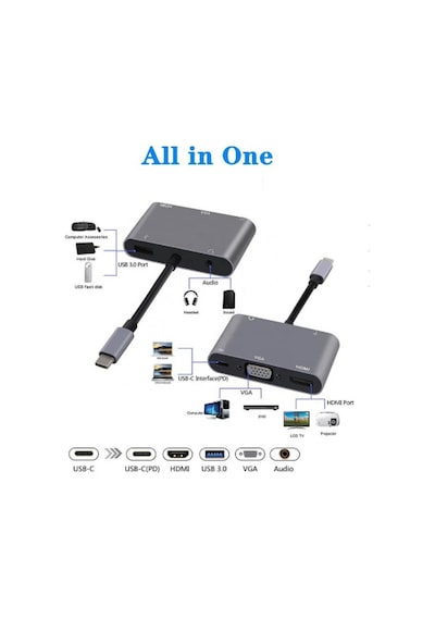 Type-C To 4K Hdmi Vga Usb 3.0 Otg Audio Ses Çevirici Kablo 5 In 1 (533635045)