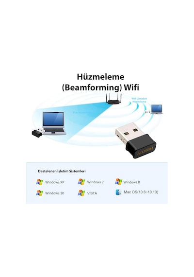 Dailytech Wi-Fi Adaptör Kablosuz Çift Antenli 1200Mbps USB 3.0 5G