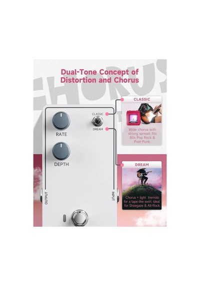 Donner Ruben Wan Celestıa Chorus Pedal