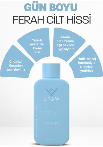 Uraw Deep-Pore Moisturizing Gözenek Sıkılaştırıcı Krem 100 ML