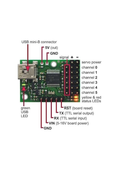 6 Kanal Usb Servo Motor Kontrol Kartı - Pl-1350