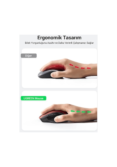 Ugreen 25752 4.000 DPI Ergonomik Sessiz Kablosuz Optik Mouse