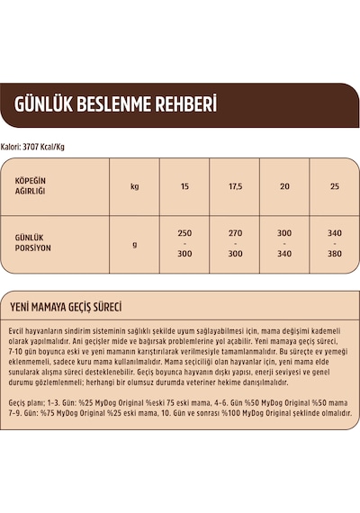 MyDog Original Az Tahıllı Kuzu Etli Orta Irklar İçin Köpek Maması 12kg