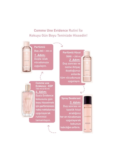Vegan Comme Une Evidence Cildinizi Nemlendirici Parfümlü Vücut Sütü Losyonu 200 Ml
