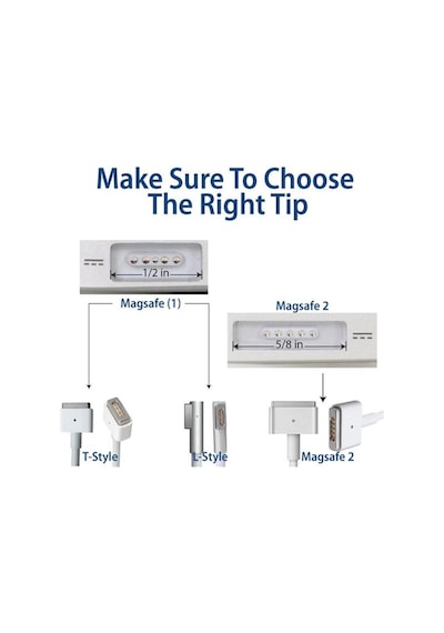 Mac 16.5V 3.65A 60W Şarj Cihazı Adaptör