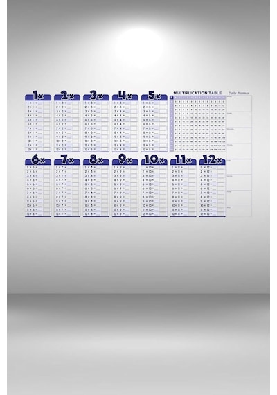 Statik Akıllı Kağıt Ingilizce Çarpım Tablosu 100x56 Cm 1 Adet Silgili Kalemli