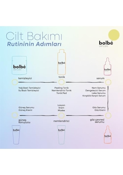 Tr Ampoule Gözaltı Torba Ve Koyu Halka Karşıtı 4 Paketi