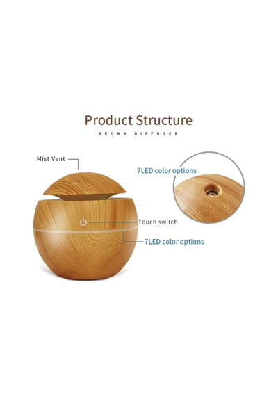 Küre Hava Nemlendirici Humidifer 7 Renk Rgb Gece Lambası Bebek Ve Çocuk Odaları İçin Menlendirici