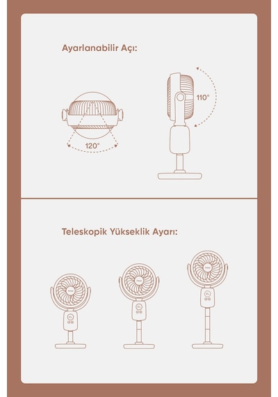 Fressi Jaf18 Taşınabilir Masaüstü Bej Usb Fan