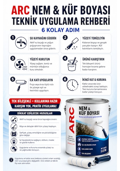 Nem Ve Küf Boyası - Rutubet Önleyici Yalıtım Boyası, Tavan Duvar Ve Zeminde Kalıcı Çözüm 5 L