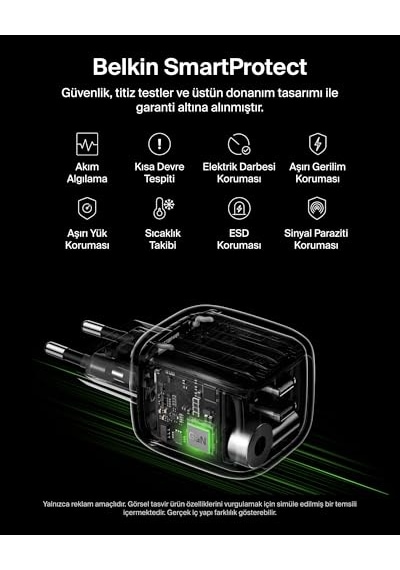 2 Bağlantı Noktalı Usb-c Şarj Cihazı 50 W, 2x Usb-c Çift Bağlantı Noktalı Gan Şarj Cihazı, MacBook, Apple Uyumlu iPhone 17