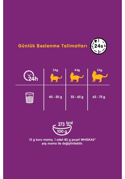 Yetişkin Tavuklu Kedi Maması 1.4 Kg