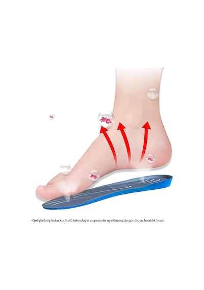 Blue Gel BG186 Yumuşak Memory Foam, Ortopedik Sneaker İç Tabanlık