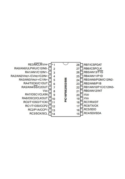 Pıc16F886 I/So Smd Soıc-28 8-Bit 20 Mhz Mikrodenetleyici