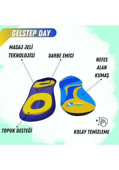 Magicfoot Gelstep Günlük Yürüyüş Tabanlığı - Ortopedik - Koşu, Spor, Yürüyüş - Aktif Yaşam Tabanlık