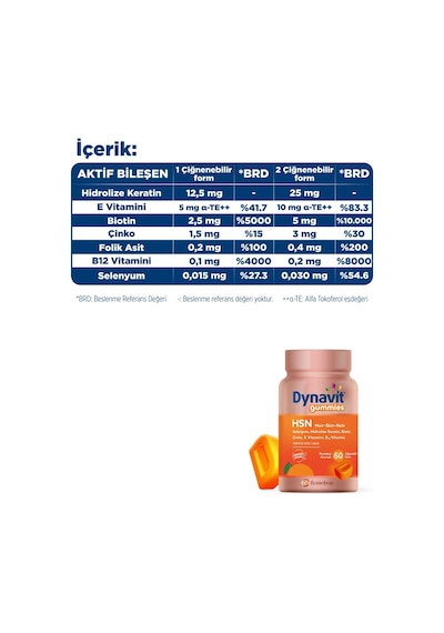 Dynavit Gummies Hsn Hair Skin Nails 60 Çiğnenebilir Form - Hidrolize Keratin, Biotin - Saç&cilt&tırnak