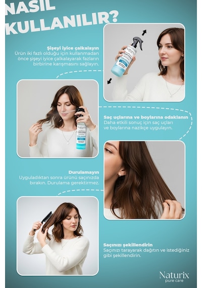 Ilgaz Naturix İki Fazlı Collagen Saç Bakım Fön Suyu 400 ML