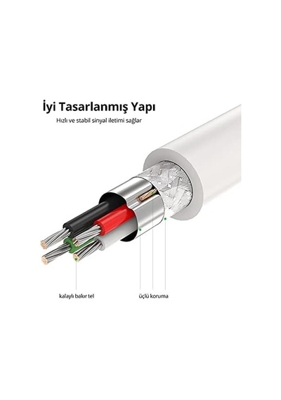 Usb To Usb Data Ve Şarj Kablosu 1 Metre