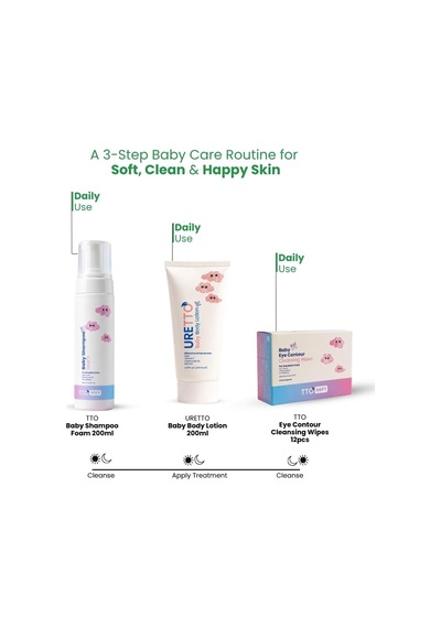 Üre Baby Vücut Losyonu 200 Ml