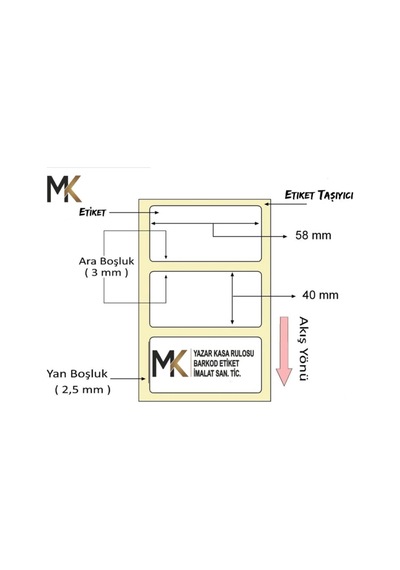 40x58 Terazi Etiketi / Barkod Etiketi / 600'lük Sarım / 600lü Sarım / 1 Adet Diğer