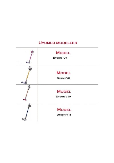 Dyson V7 V8 V10 V11 V15 Uyumlu Duvar Askı Aparatı - Tüm Başlıklarınız Düzenli Tutun