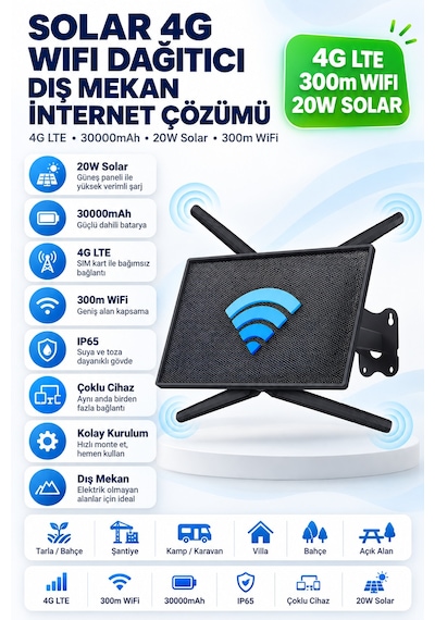 Solar 4g Lte Wifi Dağıtıcı Router 20w Güneş Paneli, 30.000mah Batarya 300m Kapsama