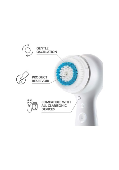 Tr Clarisonic Mia 1, Mia 2, Mia Fit, Alpha Fit, Smart Profile Uplift Ve Alpha Fit İle Uyumlu Yedek Yüz Temizleme Fırç