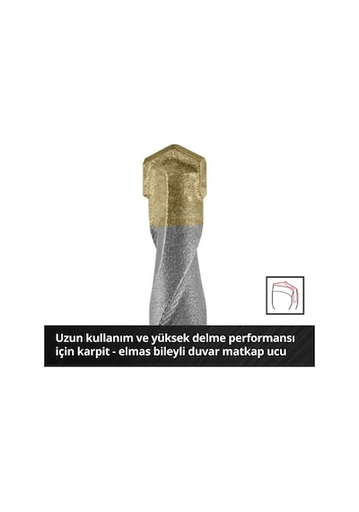 16 Parça Matkap Ucu Seti İle Ahşap Ve Beton Delme İşlemleri