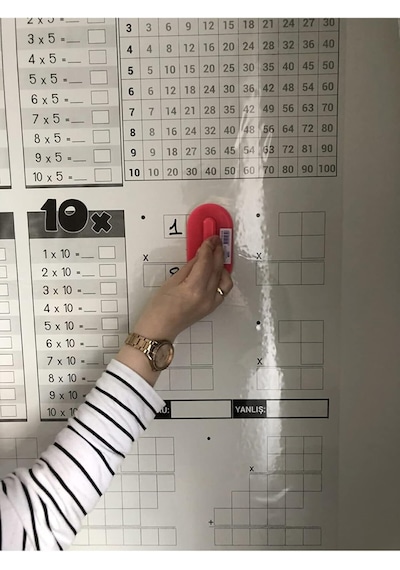 Tutunabilir Kağıt Eğitici Pratik Çarpım Tablosu Şeffaf Akıllı Kağıt Tahta 100x100 Cm Yazı Tahtası Ve Kalem Genel