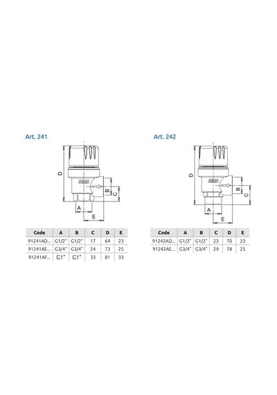Icma Emniyet Ventili ¾ '- 4 Bar - 91241aeah - İtalyan