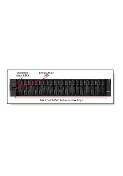 LENOVO 7Y71A00QWW THINKSYSTEM DE2000H 2U24 SFF