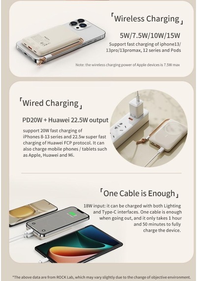 Rock P89 10.000 Mah 20w Magsafe Kablosuz Şarjlı Powerbank Beyaz