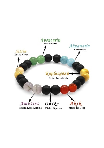 Ametist, Sitrin, Aventurin, Akuamarin, Akik, Oniks Çakra Bileklik Çok Renkli