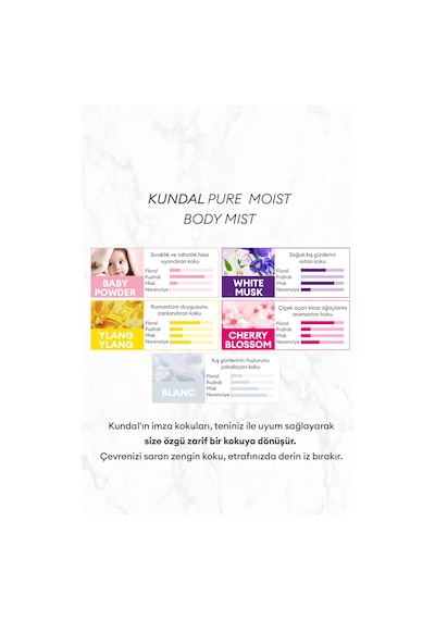 Kundal Ylang Ylang Pure Moist Body Mist 128 ML
