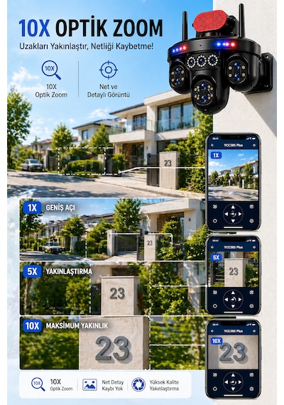 Mpıa Umeko 4 Kameralı 7 Lensli Wifi Kamera 3 Ptz 10x Optik Zoom Ip66 Gece Görüş