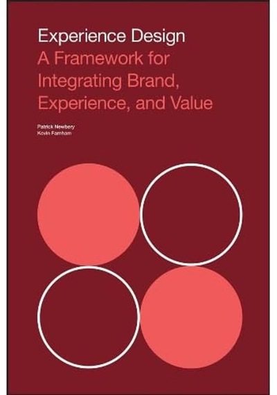 Experience Design: A Framework For Integrating Brand, Experience, And Value