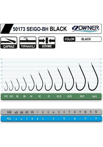 Owner 50173 Seigo-Bh Siyah Tırnaklı Olta Iğnesi (511479224)
