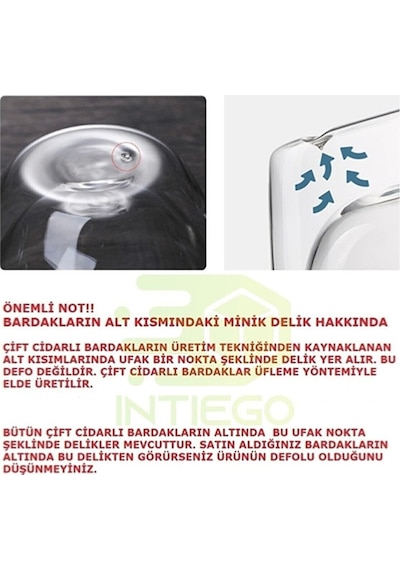 Çift Cidarlı 2 li Kahve Fincanı