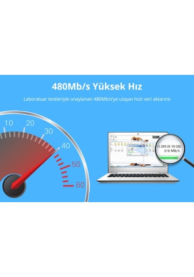 Ugreen Usb-a 2.0 Uzatma Kablosu Siyah 1.5 Metre, 10315