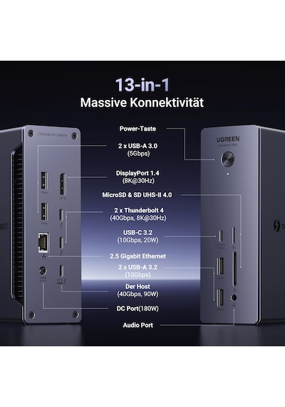 Ugreen Revodok Max 213 Thunderbolt 4 Bağlantı İstasyonu 40 Gb/sn Çift 4k 60hz, Tek 8k Ekran , Dizüstü Bilgisayar İçin 13'ü 1 Arada Bağlantı İstasyonu 90 W Şarj, 2,5 Gb/sn Ethernet, Microsd Ve Sd 4.0, 3,5 Mm Aux Ugreen Revodok Max 213 Thunderbolt 4 Bağlantı İstasyonu 40 Gb/sn Çift 4k 60hz, Tek 8k Ekran , Dizüstü Bilgisayar İçin 13'ü 1 Arada Bağlantı İstasyonu 90 W Şarj, 2,5 Gb/sn Ethernet, Microsd Ve Sd 4.0, 3,5 Mm Aux