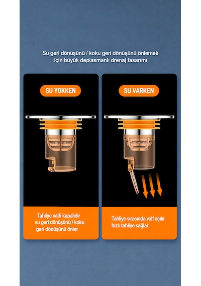 Gider Matik - Lavabo Yer Gideri Koku Engelleyici Süzgeci - Haşere Engelleyici - Su İle Açılıp Kapanan Kapak - Güçlü Su Sızdırmaz Conta 1